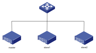 单名称节点架构